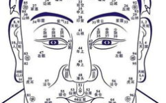 看相算命,解读面相命运之谜