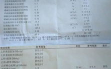 癌胚抗原正常值,癌胚抗原正常值解析与临床意义