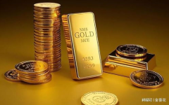 黄金入门,揭秘黄金市场的奥秘与投资策略