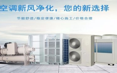 中央空调网站,中央空调行业发展趋势与技术创新概览